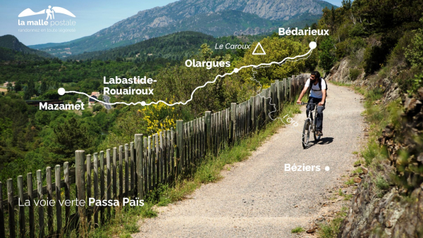 Cyclist on Passa Païs greenway with mountain views